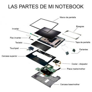 Notebook/Netbook